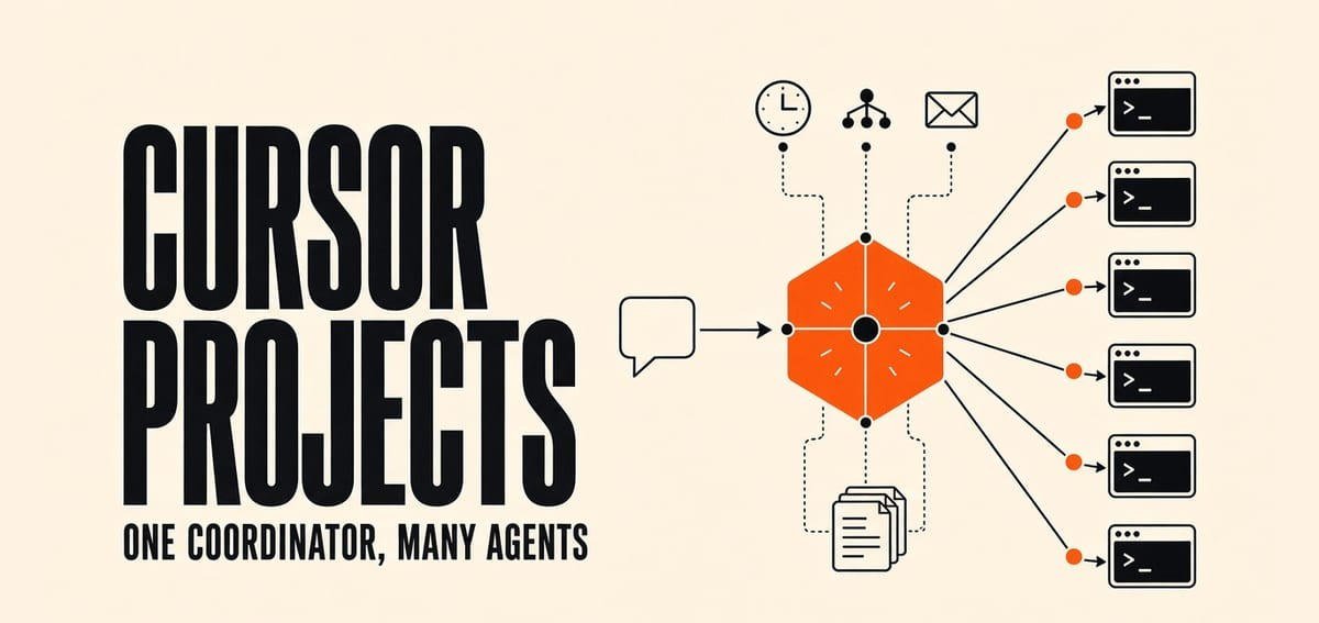 Schemat: jeden koordynator, wielu agentów w Cursor Projects