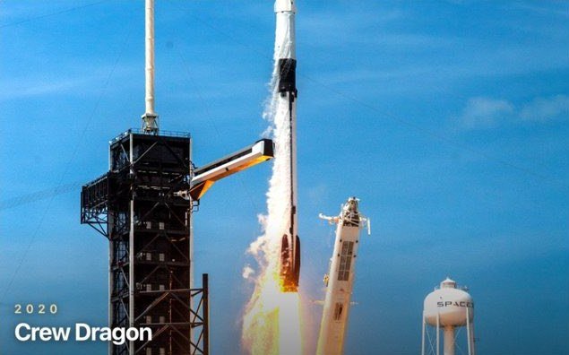 Start Crew Dragona z Kennedy Space Center, 2020