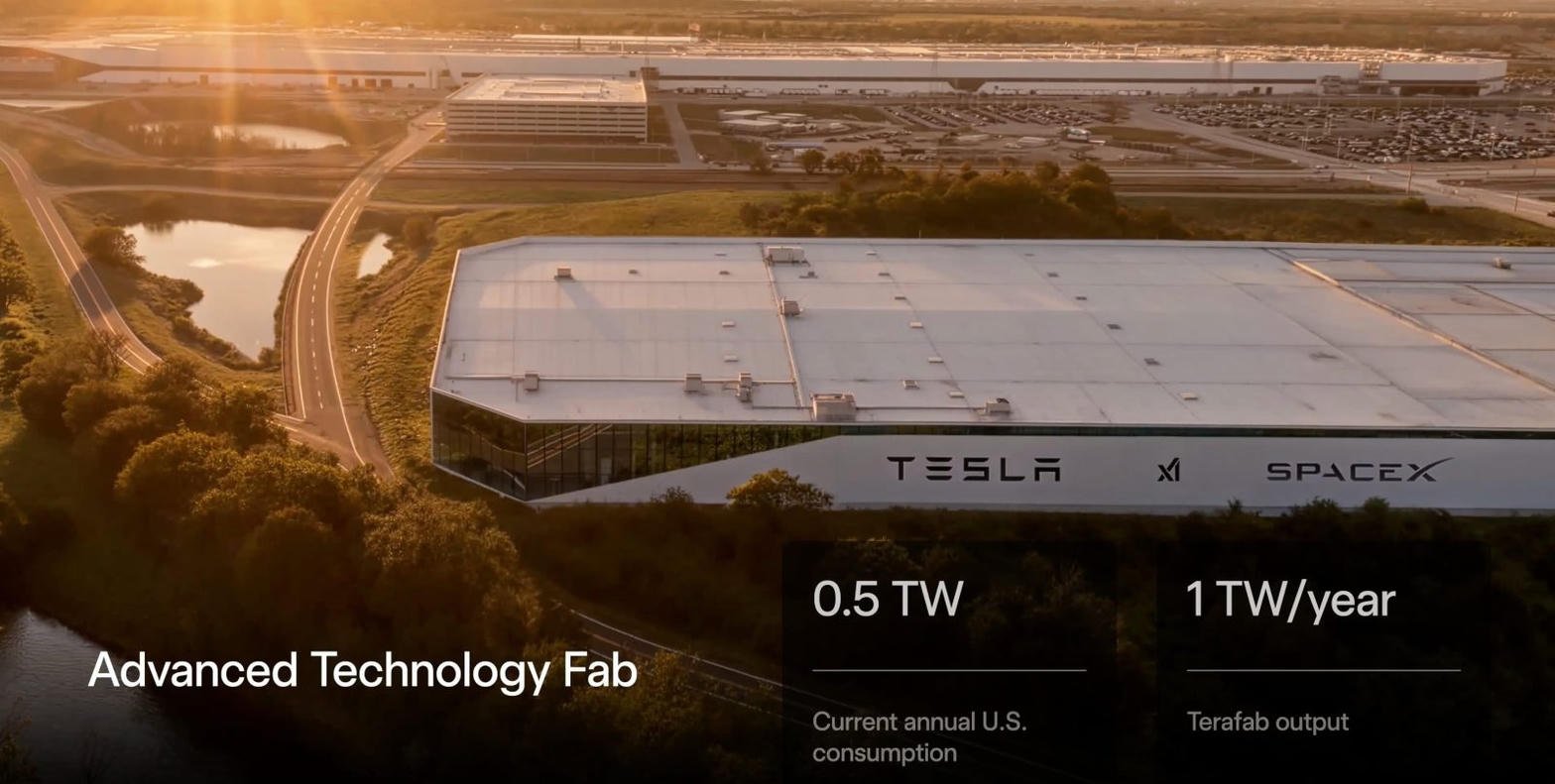 Advanced Technology Fab Giga Texas